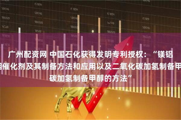 广州配资网 中国石化获得发明专利授权：“镁铝改性氧化铟催化剂及其制备方法和应用以及二氧化碳加氢制备甲醇的方法”